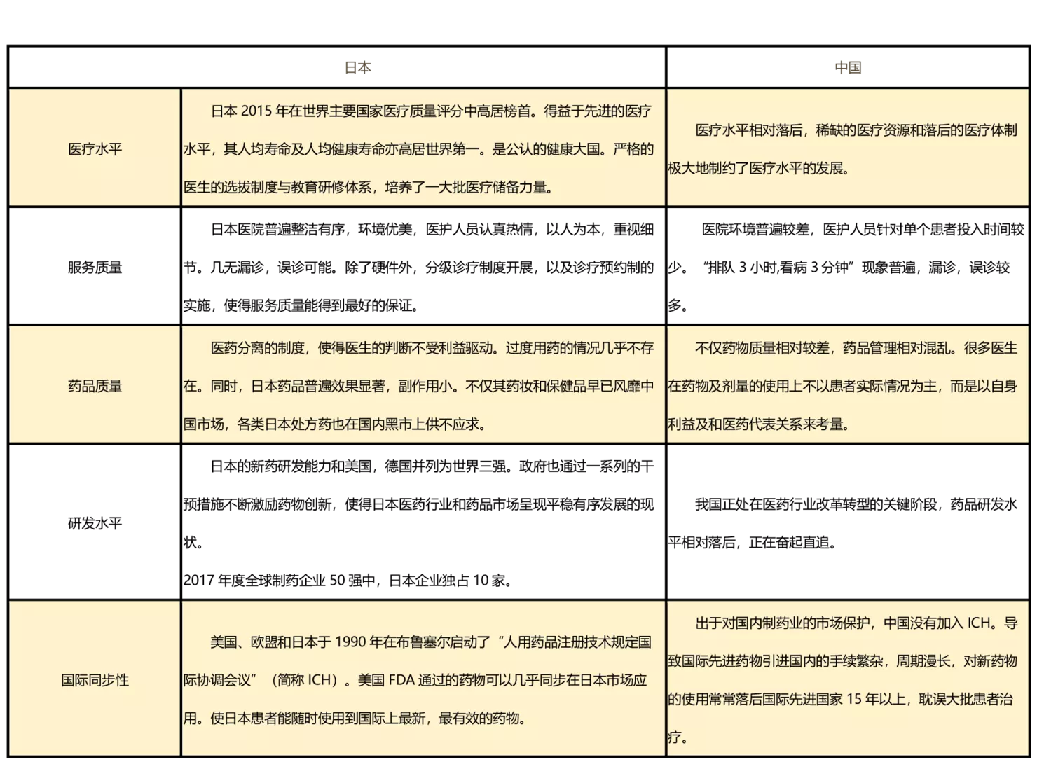 技术突破成果
